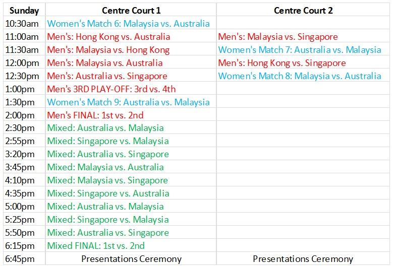 Asian Championships - Fixtures Sunday